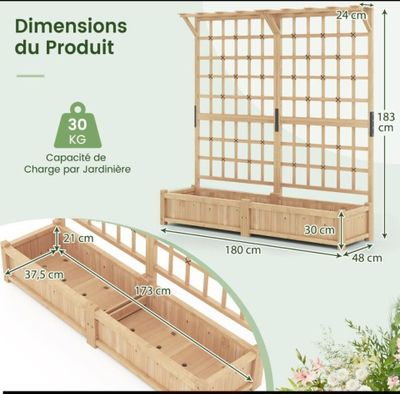 Dimensions du bac à plantes de jardin en bois - Ensembles de mobilier de chambre à coucher noirs - Idées de décoration d'intérieur