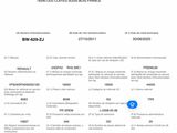 un document décrivant les caractéristiques d'identification du véhicule en français