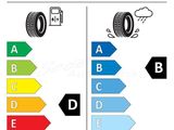 an energy label showing the different types of tires