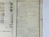 a book with a bunch of information on it