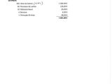an image of a white paper with a list of items on it