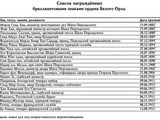 Photo 9/9 du lot