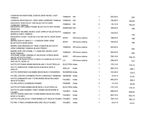 a close up of a sheet of paper with numbers on it