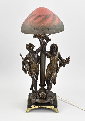 une image représentant une lampe surmontée d'une statue