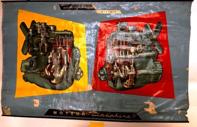 Affiche Didactique Moteur RENAULT Dauphine (accidents) H 63 …