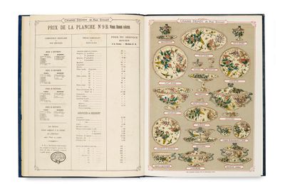 an open book that has a bunch of flowers on it