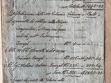 un gros plan d'un morceau de papier sur lequel on a écrit