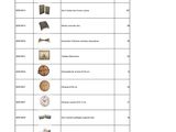 a table that has a bunch of different items on it