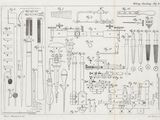 dessin représentant divers outils et équipements sur fond blanc