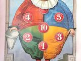 une affiche représentant un clown sur laquelle figurent des chiffres