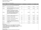 an invoice for the purchase of a house in the form of a receipt