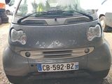 une petite voiture garée sur le bord de la route