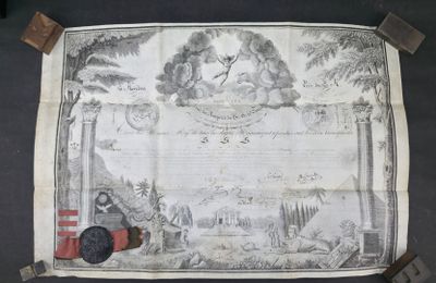 a picture of an old map on display in a museum