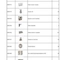 a table that has a bunch of different types of items on it