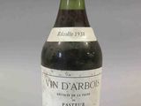 gros plan d'une bouteille de vin sur une table