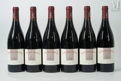 six bouteilles de vin rouge alignées sur une surface blanche