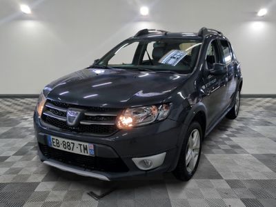 a picture of a car that is parked in a garage