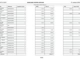 a table with a number of different types of electrical equipment