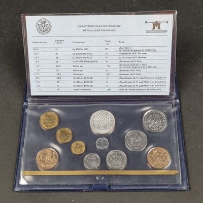 une vitrine contenant de nombreuses pièces de monnaie