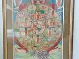 framed picture of a painting of a wheel of life on a wall