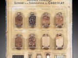 un vieux livre contenant tout un assortiment de chocolats de toutes sortes