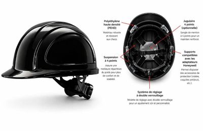 Lot de 20 casques neufs de chantiers avec molette de réglage
