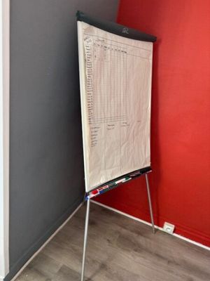an image of a flip chart in a corner of a room