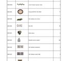 a table that has a bunch of different items on it