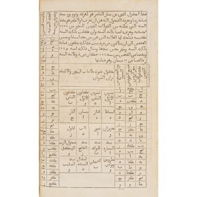 an old manuscript with arabic writing on it