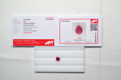 une carte sur laquelle figure l'image d'une goutte de sang