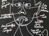 dessin en noir et blanc représentant le visage d'un homme sur lequel sont inscrits des mots
