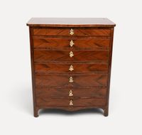 Petite commode formant "écritoire" en placage de bois de vio…