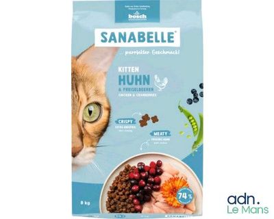 an image of a bag of sanabelle cat food next to a bowl of cat food