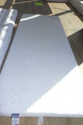 deux matelas posés à même le sol dans la chambre