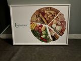 a picture of a picture of a plate of food on the floor
