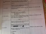 Photo 5/6 du lot
