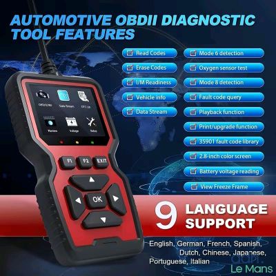 une image représentant un outil de diagnostic OBDI