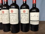 six bottles of red wine are lined up on a wooden table