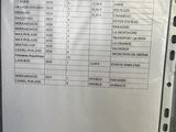 a close up of a paper with a list of items on it