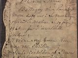 a close up of a piece of paper with writing on it