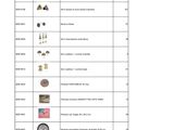 a table that has a bunch of different items on it