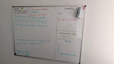 un tableau blanc sur lequel sont écrites des notes, dans un coin de la pièce