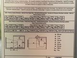 the label on the back of a machine shows the instructions for how to use it