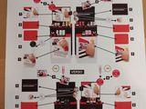 une affiche expliquant comment préparer un repas