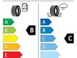 an energy label showing the different types of tires