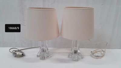 deux lampes posées sur une table