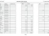 a table with a number of different types of electrical equipment