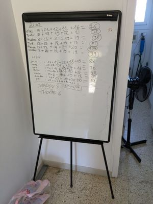 a white board with writing on it next to a pair of shoes