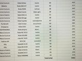 a picture of a computer screen with a list of different cars on it