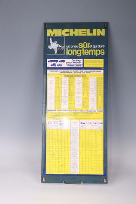MICHELIN « Un pneu sûr qui dure longtemps », Plaque publicit…